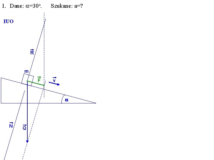 1. Dane: a=30 o. Szukane: a=? IUO R m F v a N Q