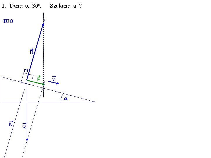 1. Dane: a=30 o. Szukane: a=? IUO R m F v a N Q