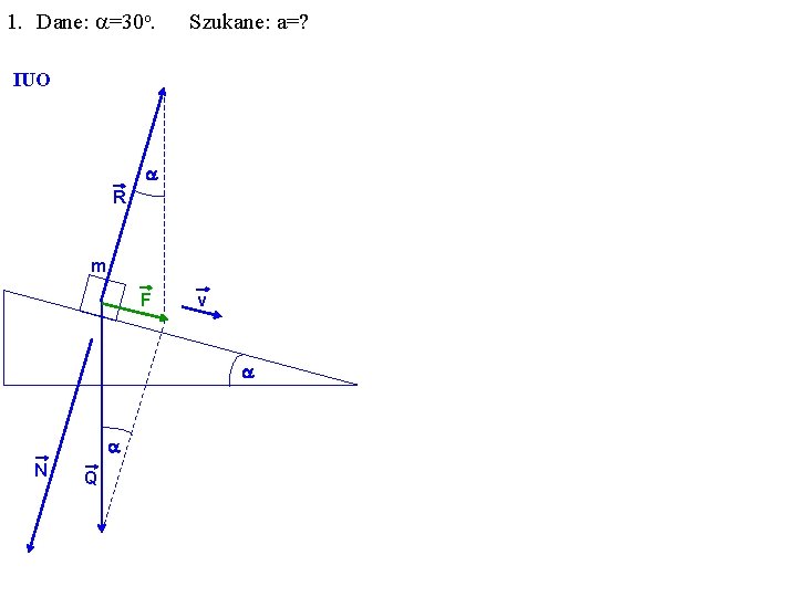 1. Dane: a=30 o. Szukane: a=? IUO a R m F v a a