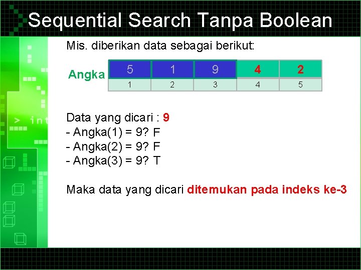 Sequential Search Tanpa Boolean Mis. diberikan data sebagai berikut: Angka 5 1 9 4