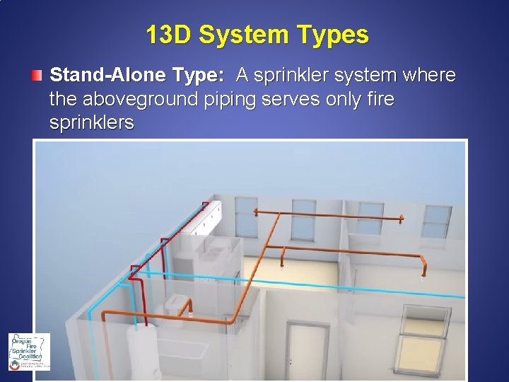  13 D System Types Stand-Alone Type: A sprinkler system where the aboveground piping