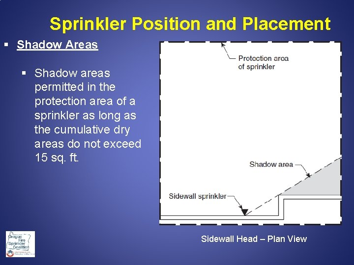 Sprinkler Position and Placement § Shadow Areas § Shadow areas permitted in the protection