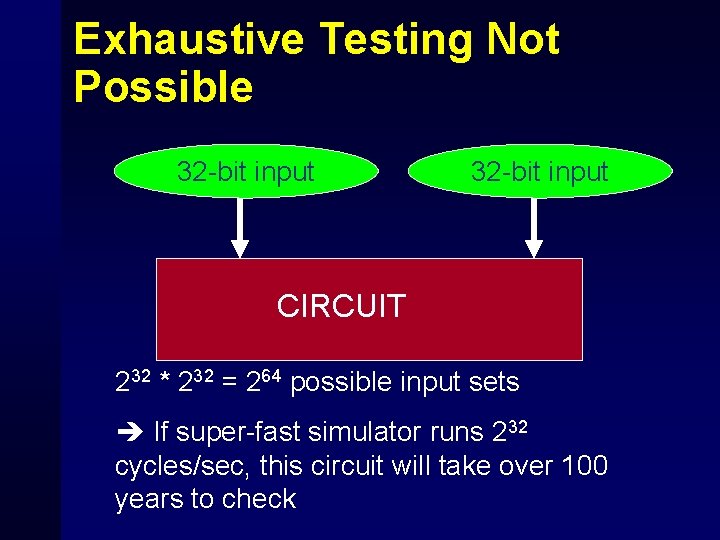 Exhaustive Testing Not Possible 32 -bit input CIRCUIT 232 * 232 = 264 possible