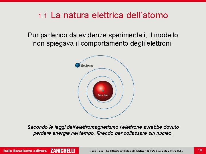 1. 1 La natura elettrica dell’atomo Pur partendo da evidenze sperimentali, il modello non