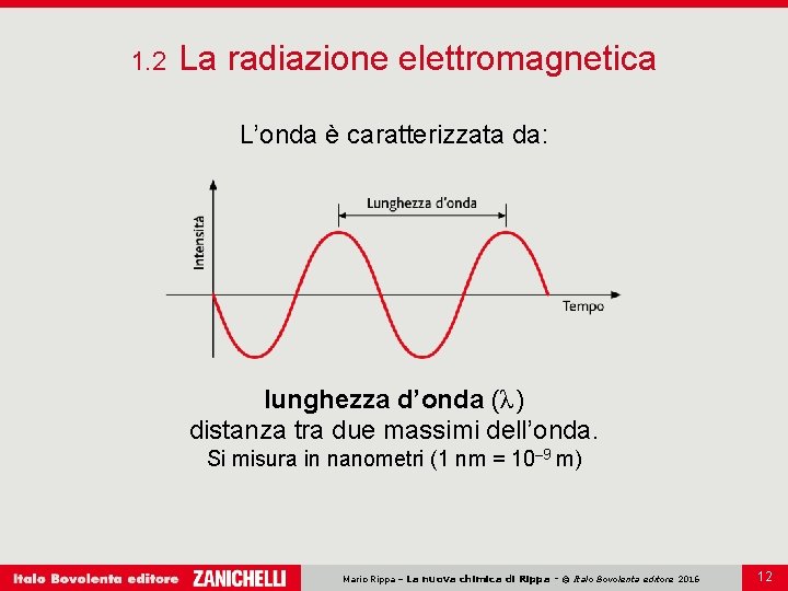 1. 2 La radiazione elettromagnetica L’onda è caratterizzata da: lunghezza d’onda (λ ) distanza