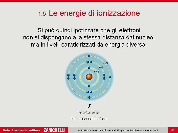 1. 5 Le energie di ionizzazione Si può quindi ipotizzare che gli elettroni non