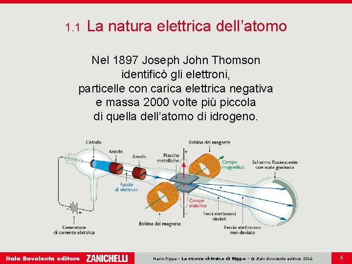 1. 1 La natura elettrica dell’atomo Nel 1897 Joseph John Thomson identificò gli elettroni,