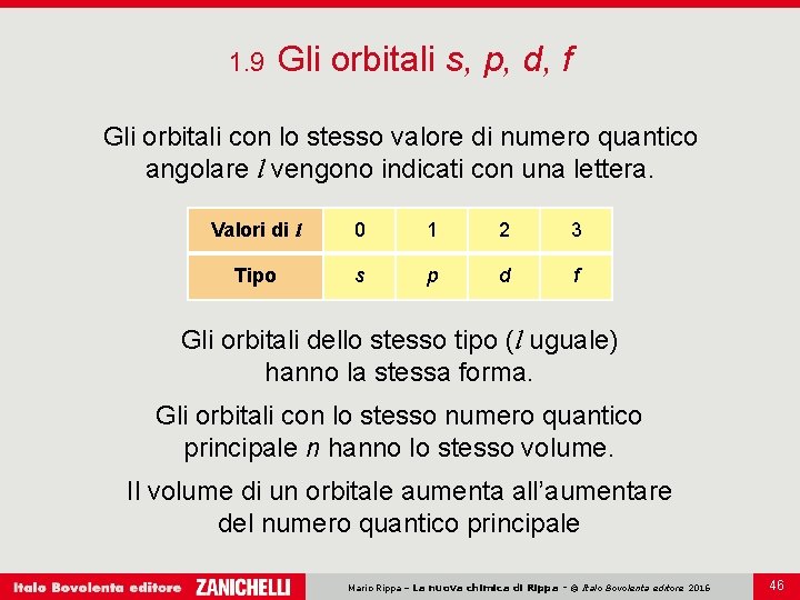 1. 9 Gli orbitali s, p, d, f Gli orbitali con lo stesso valore