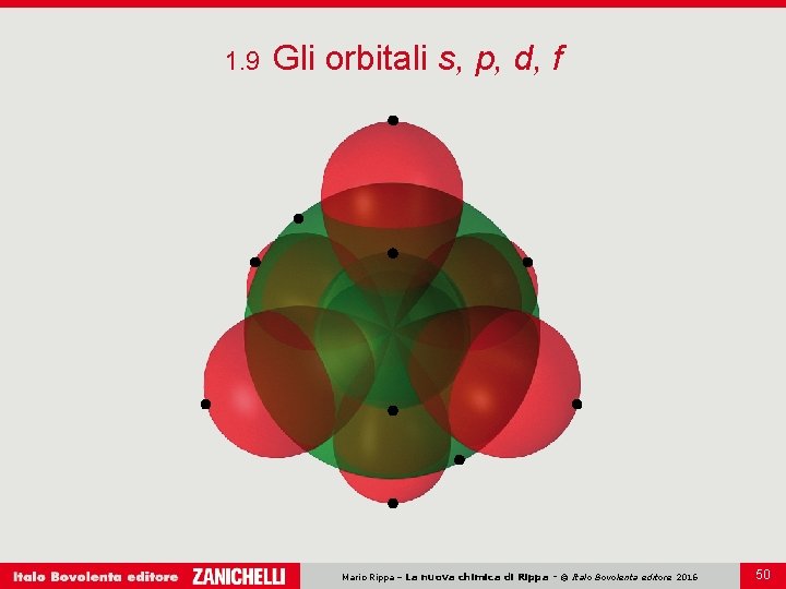 1. 9 Gli orbitali s, p, d, f Mario Rippa – La nuova chimica