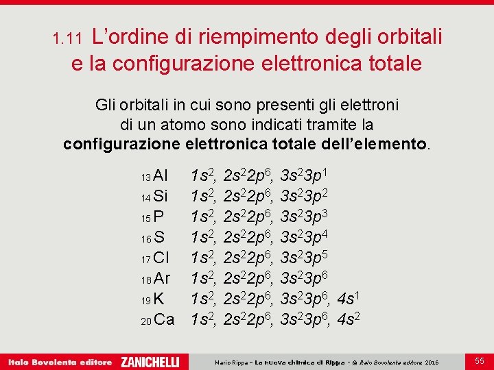 L’ordine di riempimento degli orbitali e la configurazione elettronica totale 1. 11 Gli orbitali