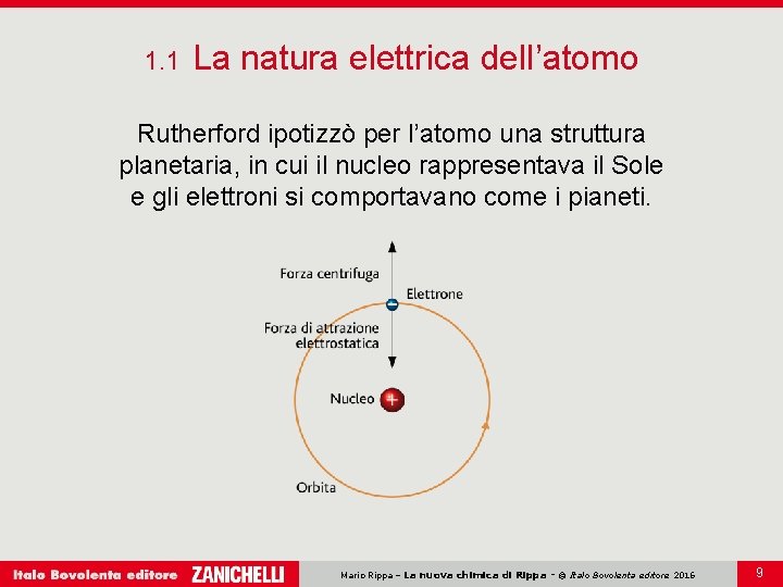 1. 1 La natura elettrica dell’atomo Rutherford ipotizzò per l’atomo una struttura planetaria, in