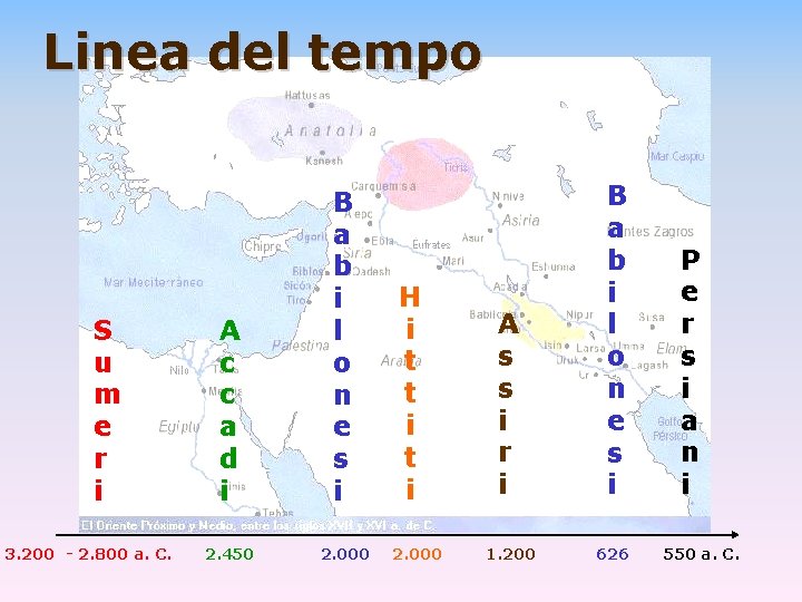 Linea del tempo S u m e r i 3. 200 - 2. 800