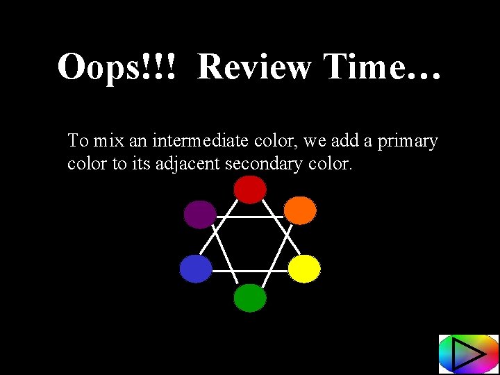 Oops!!! Review Time… To mix an intermediate color, we add a primary color to