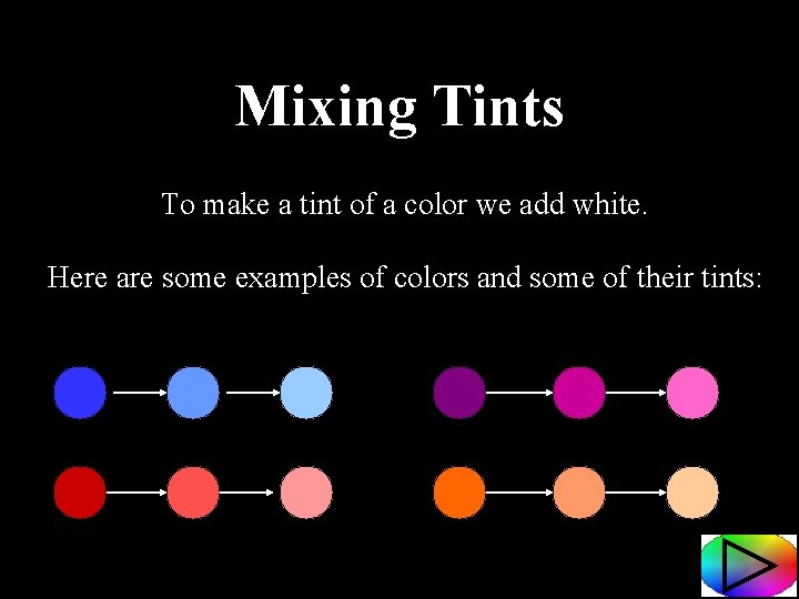 Mixing Tints To make a tint of a color we add white. Here are