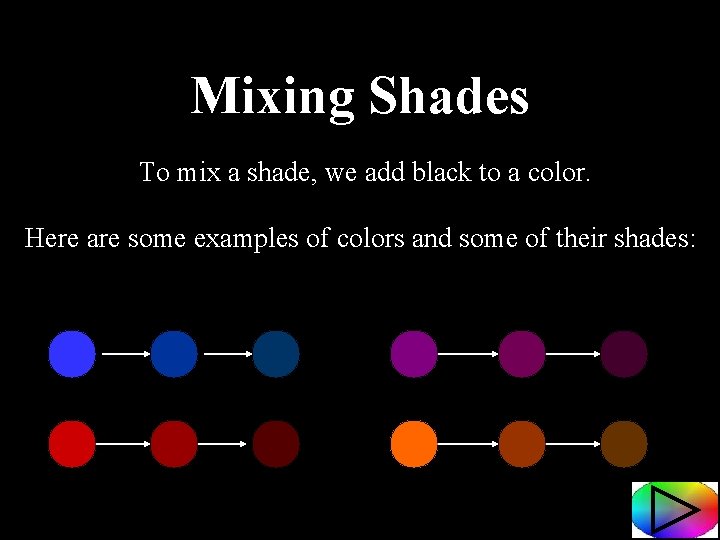 Mixing Shades To mix a shade, we add black to a color. Here are