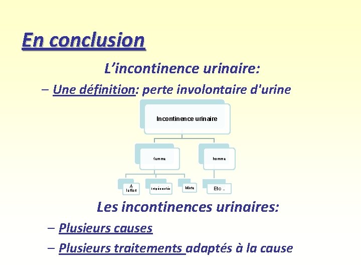 En conclusion L’incontinence urinaire: – Une définition: perte involontaire d'urine Incontinence urinaire femme À