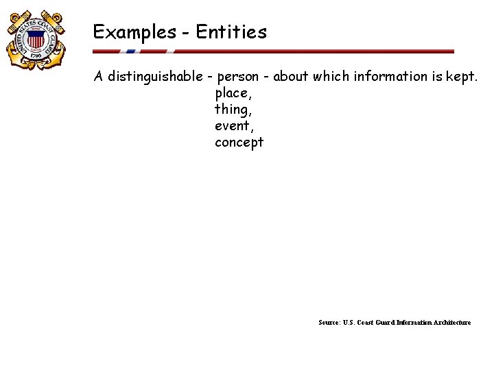 Examples - Entities A distinguishable - person - about which information is kept. place, Examples - Entities A distinguishable - person - about which information is kept. place,