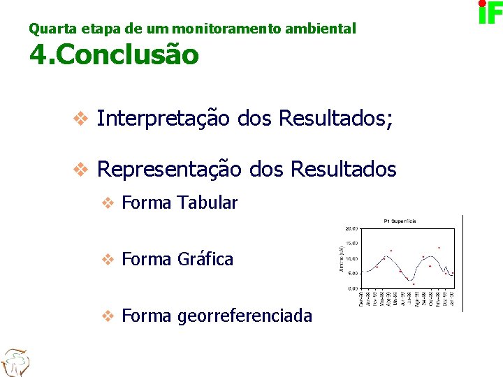 Quarta etapa de um monitoramento ambiental 4. Conclusão v Interpretação dos Resultados; v Representação