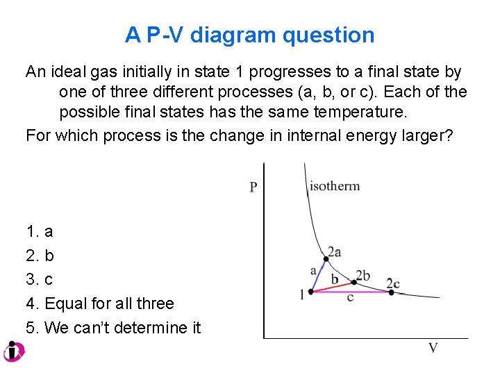 A P-V diagram question An ideal gas initially in state 1 progresses to a