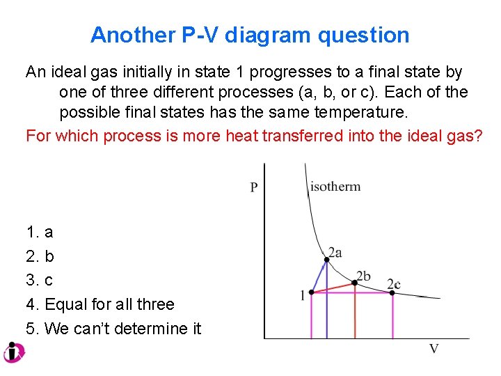 Another P-V diagram question An ideal gas initially in state 1 progresses to a