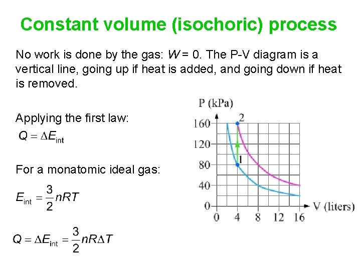 Constant volume (isochoric) process No work is done by the gas: W = 0.