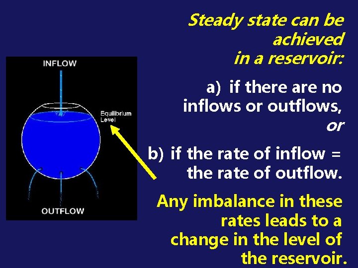 Steady state can be achieved in a reservoir: a) if there are no inflows