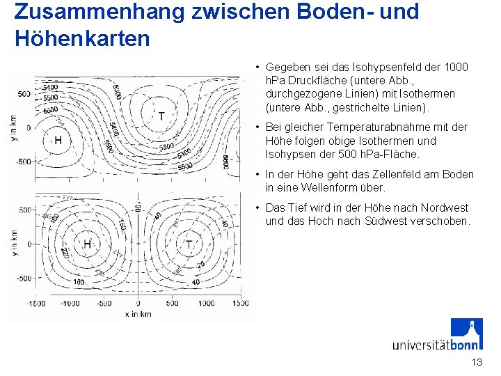 Zusammenhang zwischen Boden- und Höhenkarten • Gegeben sei das Isohypsenfeld der 1000 h. Pa