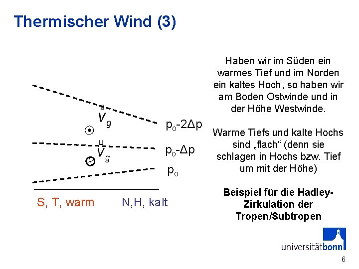 Thermischer Wind (3) Haben wir im Süden ein warmes Tief und im Norden ein