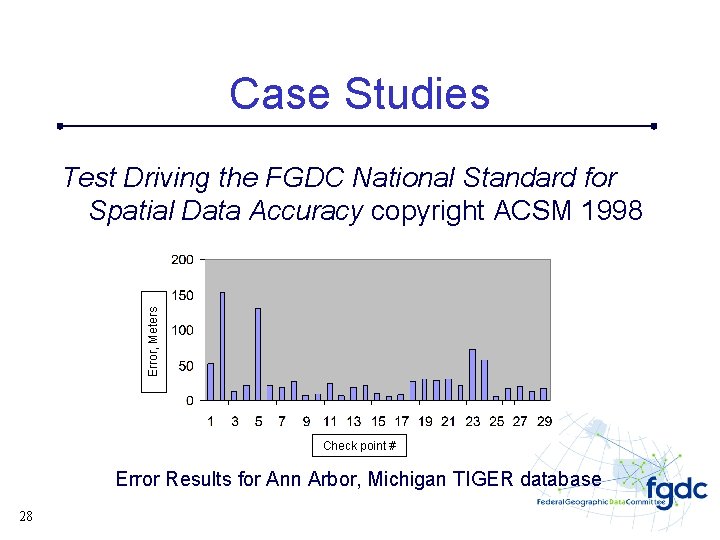 Case Studies Error, Meters Test Driving the FGDC National Standard for Spatial Data Accuracy