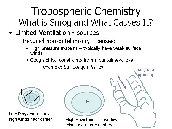 Tropospheric Chemistry What is Smog and What Causes It? • Limited Ventilation - sources Tropospheric Chemistry What is Smog and What Causes It? • Limited Ventilation - sources