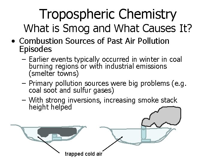 Tropospheric Chemistry What is Smog and What Causes It? • Combustion Sources of Past Tropospheric Chemistry What is Smog and What Causes It? • Combustion Sources of Past