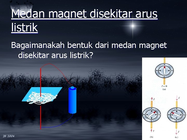 Medan magnet disekitar arus listrik Bagaimanakah bentuk dari medan magnet disekitar arus listrik? 