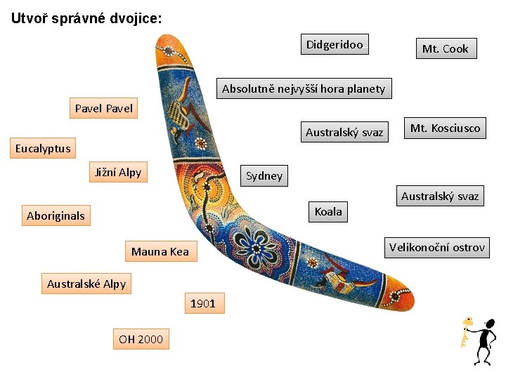 Utvoř správné dvojice: Didgeridoo Mt. Cook Absolutně nejvyšší hora planety Pavel Australský svaz Mt.