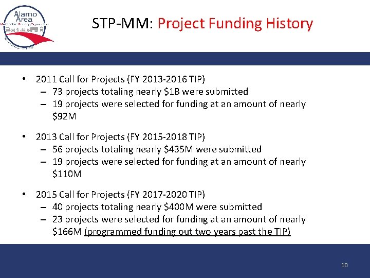 STP-MM: Project Funding History • 2011 Call for Projects (FY 2013 -2016 TIP) –