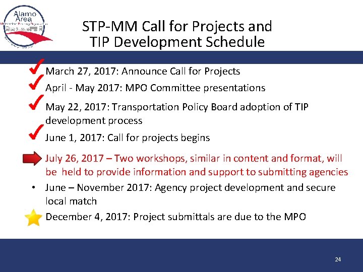 STP-MM Call for Projects and TIP Development Schedule • March 27, 2017: Announce Call