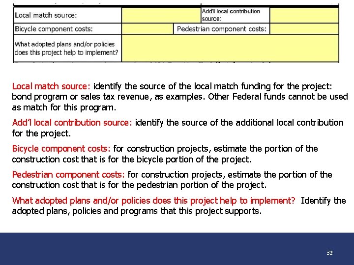 Local match source: identify the source of the local match funding for the project: