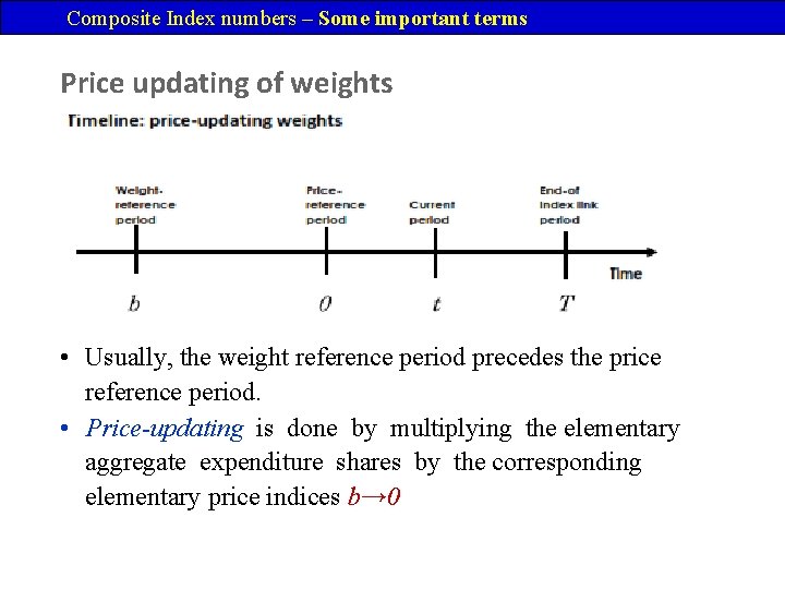 Composite Index numbers – Some important terms Price updating of weights • Usually, the