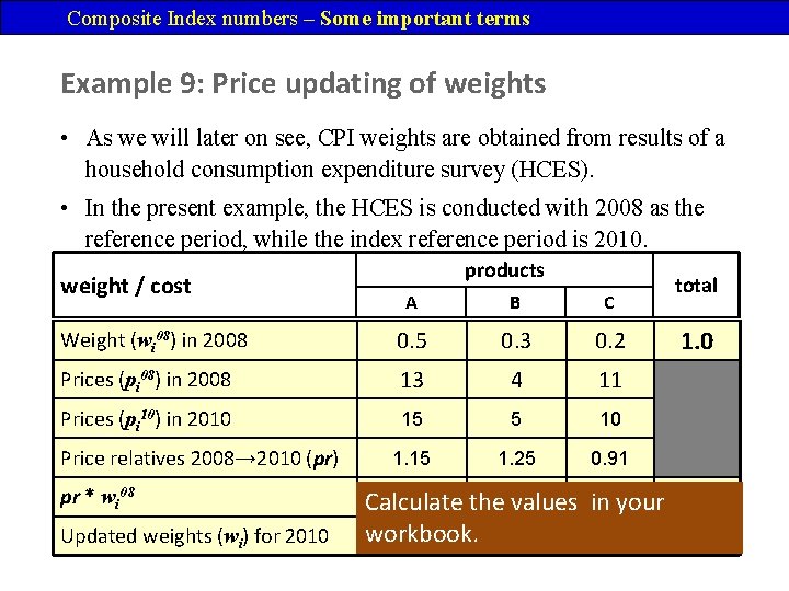 Composite Index numbers – Some important terms Example 9: Price updating of weights •