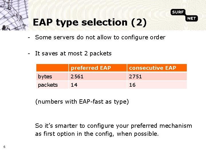 EAP type selection (2) - Some servers do not allow to configure order -