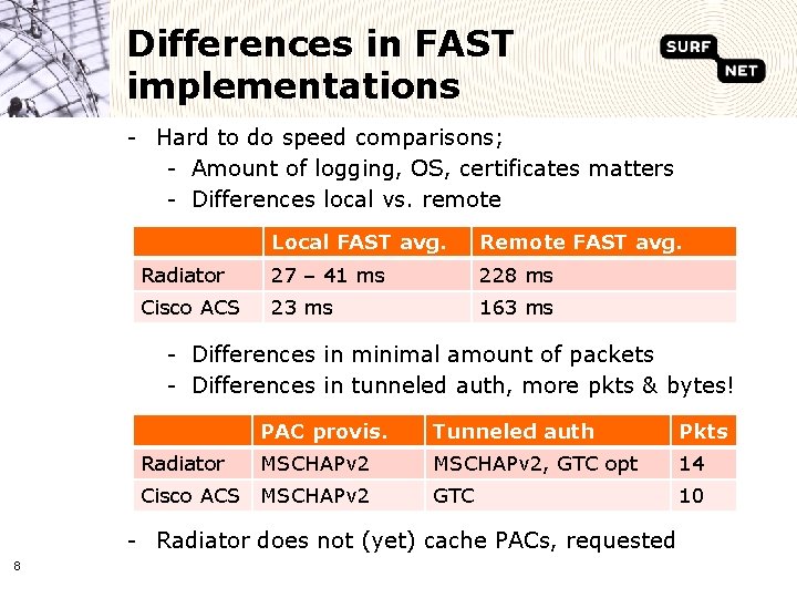 Differences in FAST implementations - Hard to do speed comparisons; - Amount of logging,