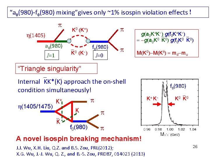 “a 0(980)-f 0(980) mixing”gives only ~1% isospin violation effects! (1405) a 0(980) I 1 “a 0(980)-f 0(980) mixing”gives only ~1% isospin violation effects! (1405) a 0(980) I 1