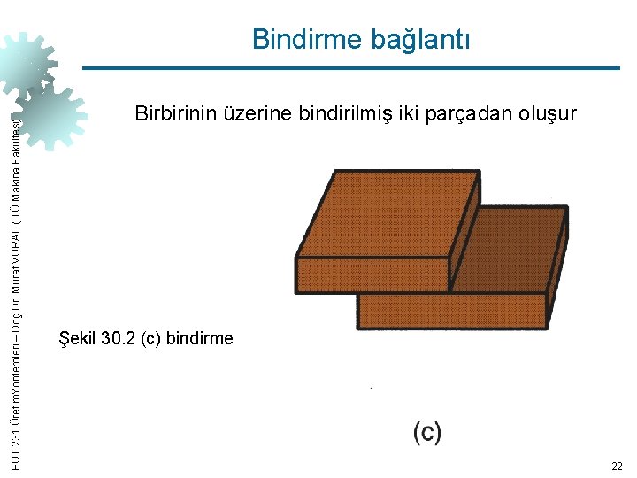 EUT 231 Üretim. Yöntemleri – Doç. Dr. Murat VURAL (İTÜ Makina Fakültesi) Bindirme bağlantı