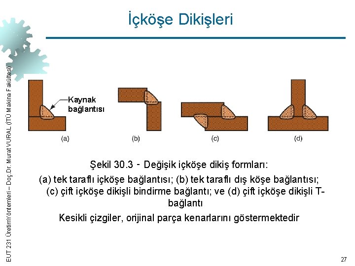 EUT 231 Üretim. Yöntemleri – Doç. Dr. Murat VURAL (İTÜ Makina Fakültesi) İçköşe Dikişleri