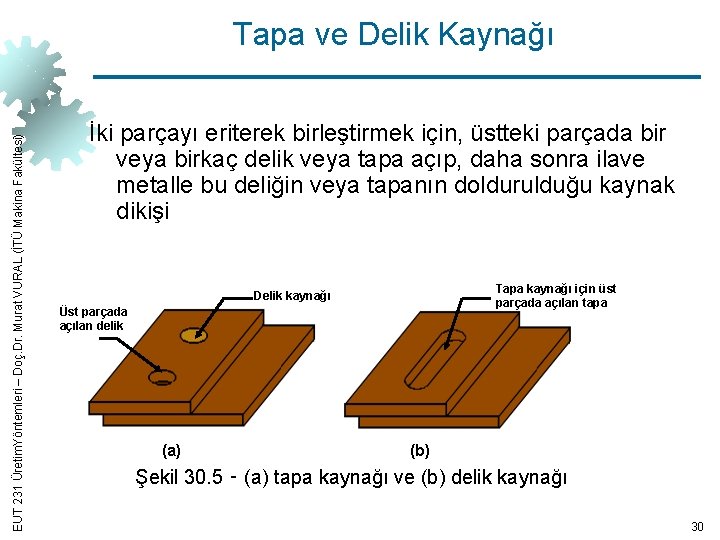 EUT 231 Üretim. Yöntemleri – Doç. Dr. Murat VURAL (İTÜ Makina Fakültesi) Tapa ve