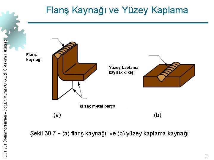 EUT 231 Üretim. Yöntemleri – Doç. Dr. Murat VURAL (İTÜ Makina Fakültesi) Flanş Kaynağı