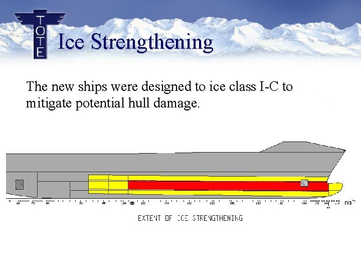 Ice Strengthening The new ships were designed to ice class I-C to mitigate potential Ice Strengthening The new ships were designed to ice class I-C to mitigate potential