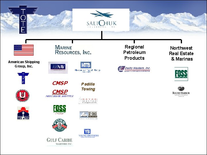 Regional Petroleum Products American Shipping Group, Inc. CMSP MERCORSUR SHUTTTLE Padilla Towing Northwest Real Regional Petroleum Products American Shipping Group, Inc. CMSP MERCORSUR SHUTTTLE Padilla Towing Northwest Real