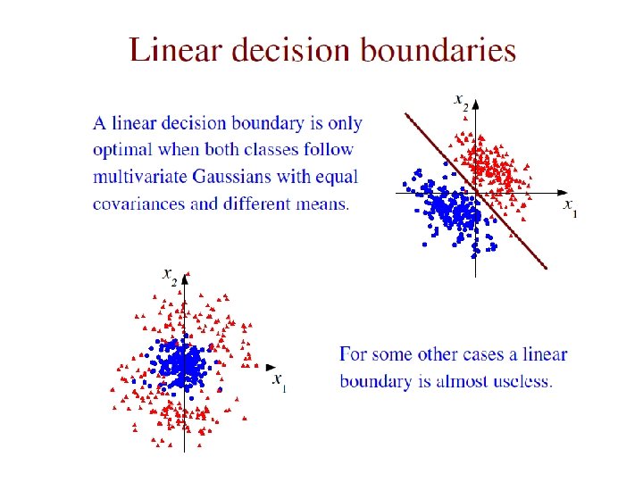 G. Cowan i. STEP 2015, Jinan / Statistics for Particle Physics / Lecture 2