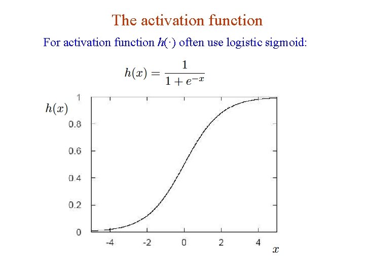 The activation function For activation function h(·) often use logistic sigmoid: G. Cowan i.