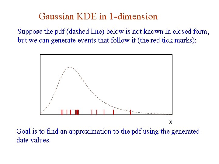 Gaussian KDE in 1 -dimension Suppose the pdf (dashed line) below is not known